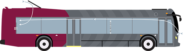 Illustration of an effective temporary barrier system