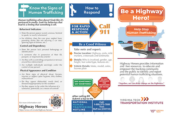 Trifold with information on signs of human trafficking and how to respond