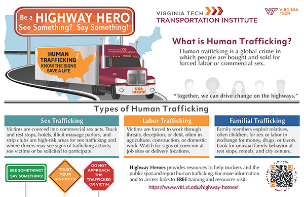 Human Trafficking Trainings and Resources