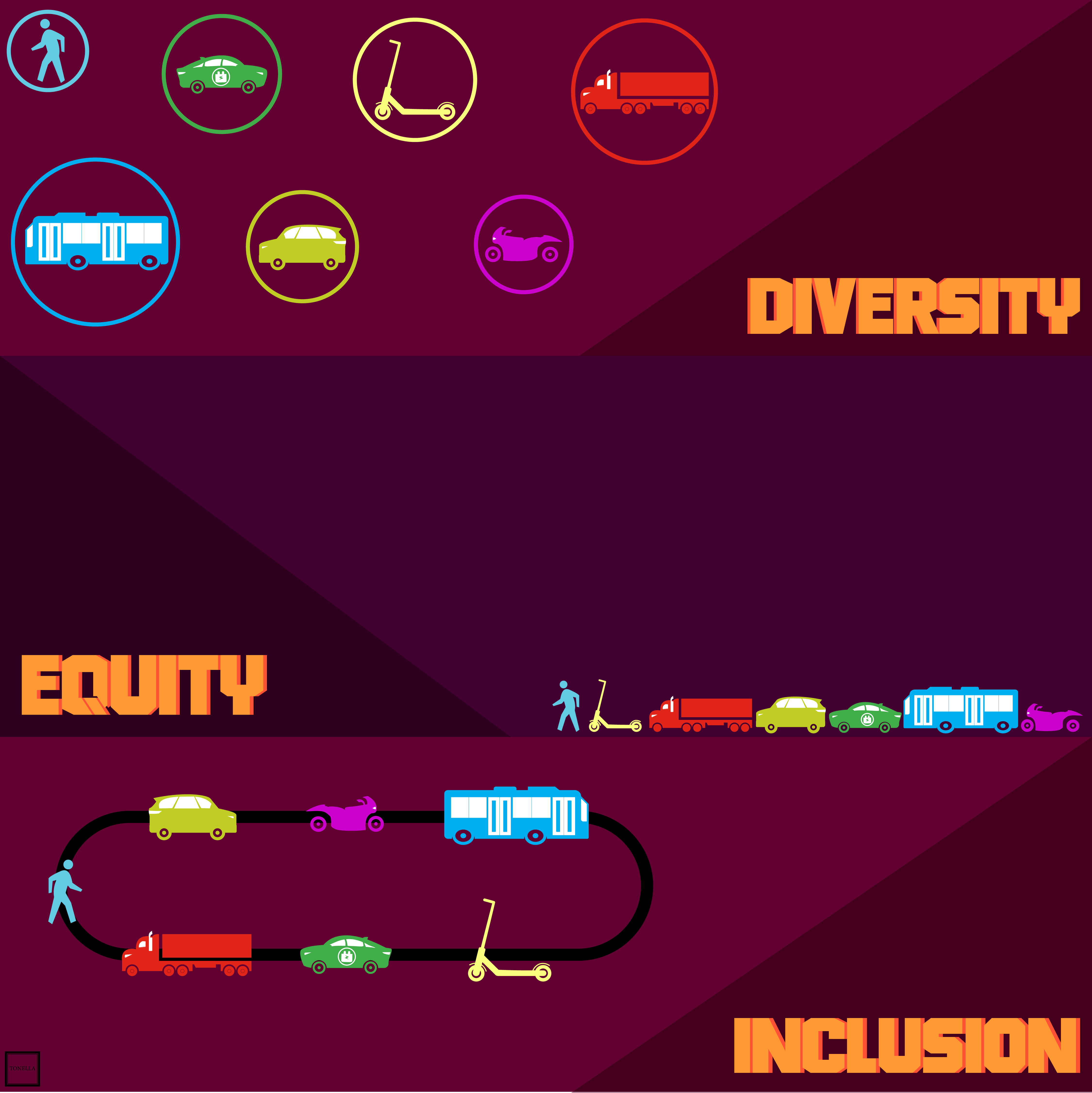 Diversity, Equity, & Inclusion graphic